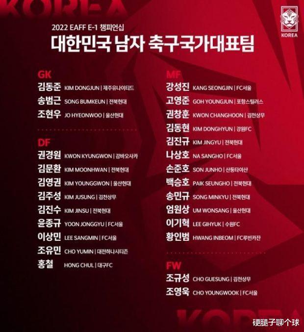 建议收藏！2022年东亚杯，东亚四强男女足参赛全名单和赛程(3)