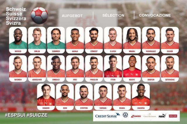 瑞士队公布24人名单：扎卡领衔，佐默、沙奇里在列(1)
