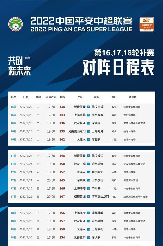 1409天！武磊重登中超赛场，海港六轮不败，三镇领先7分冠军在望(8)