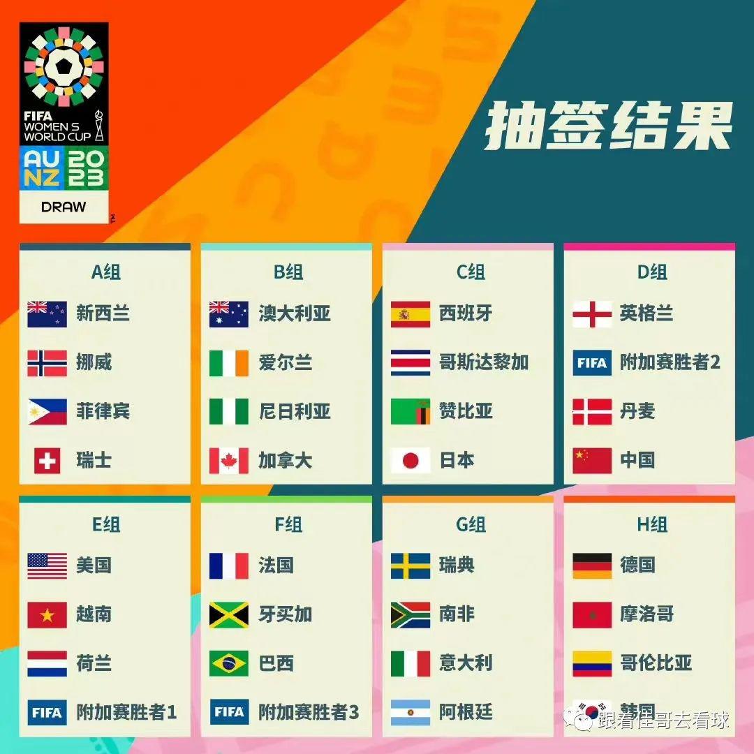 2023女足世界杯单场球票开售，中国女足小组赛出击珀斯&阿德莱德(3)