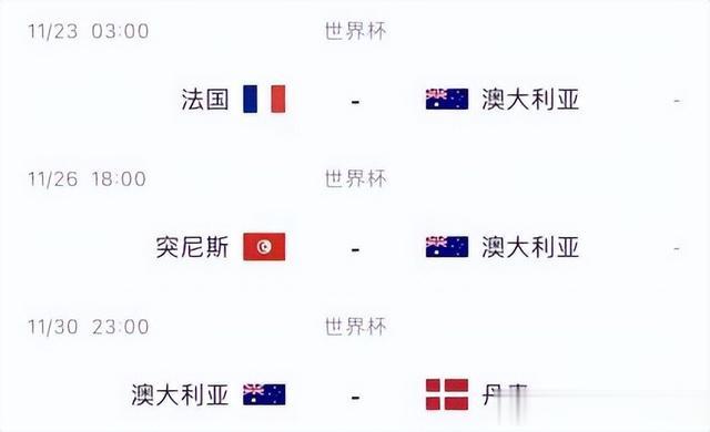 星光暗淡！澳大利亚公布世界杯26人大名单，小组拿分或许都成奢求(6)