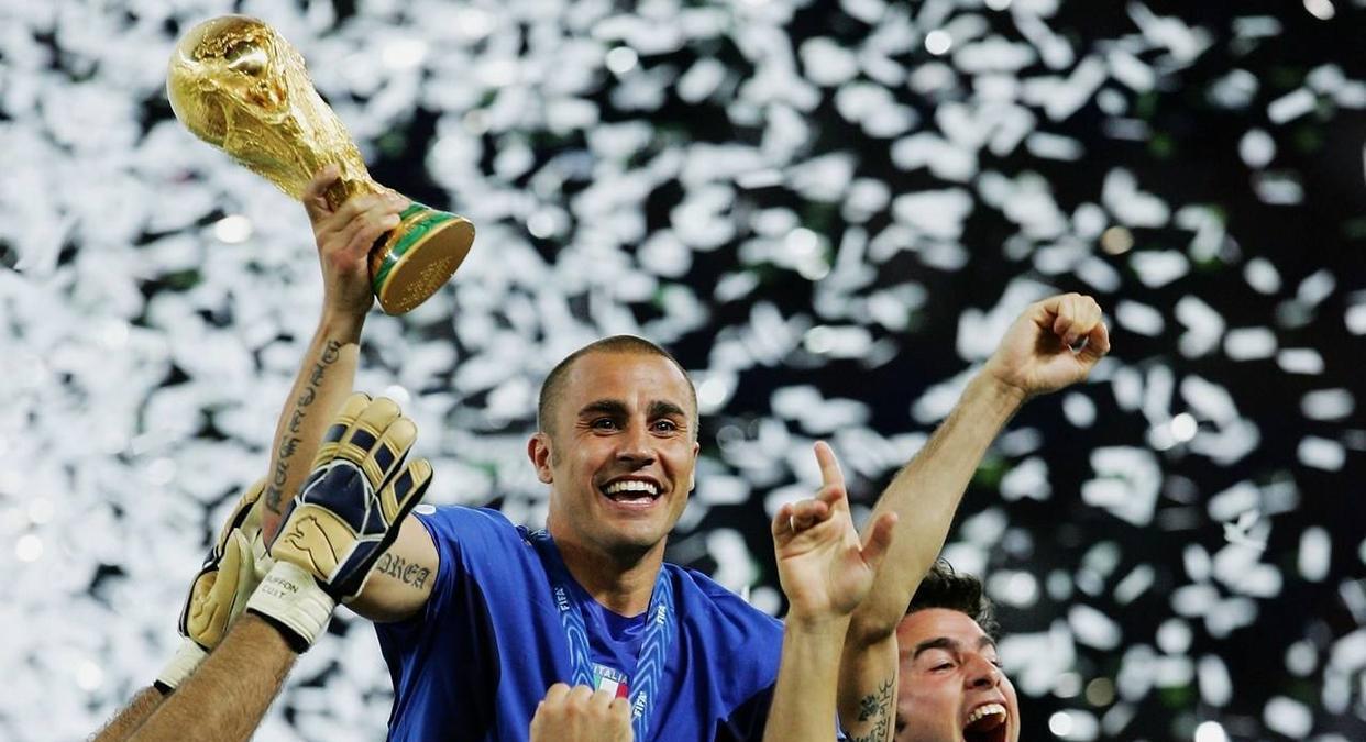 世界杯回顾：2006年世界杯，意大利的阵容都有哪些球员？