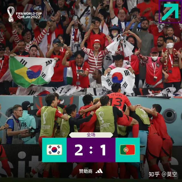 韩国绝杀葡萄牙晋级世界杯16强，孙兴慜终于如释重负(1)