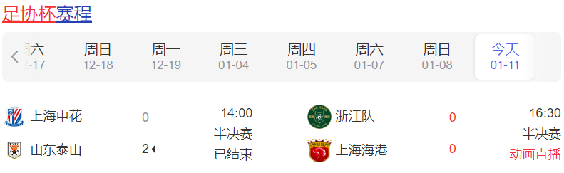 中超下赛季亚冠名额全部确定：三镇、泰山、浙江、海港(2)