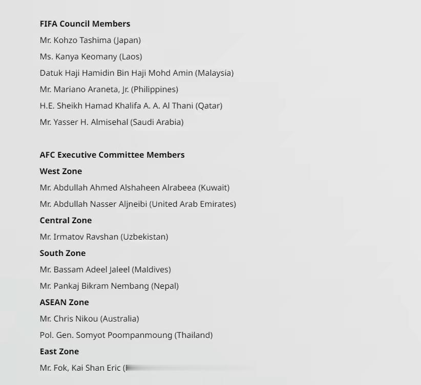 中国足球无外交。 #杜兆才落选FIFA理事会理事#亚足联代表大会在巴林结束，会议(4)