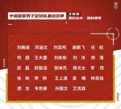 国足新一期集训名单出炉：武磊、颜骏凌领衔，艾克森、蒋光太在列