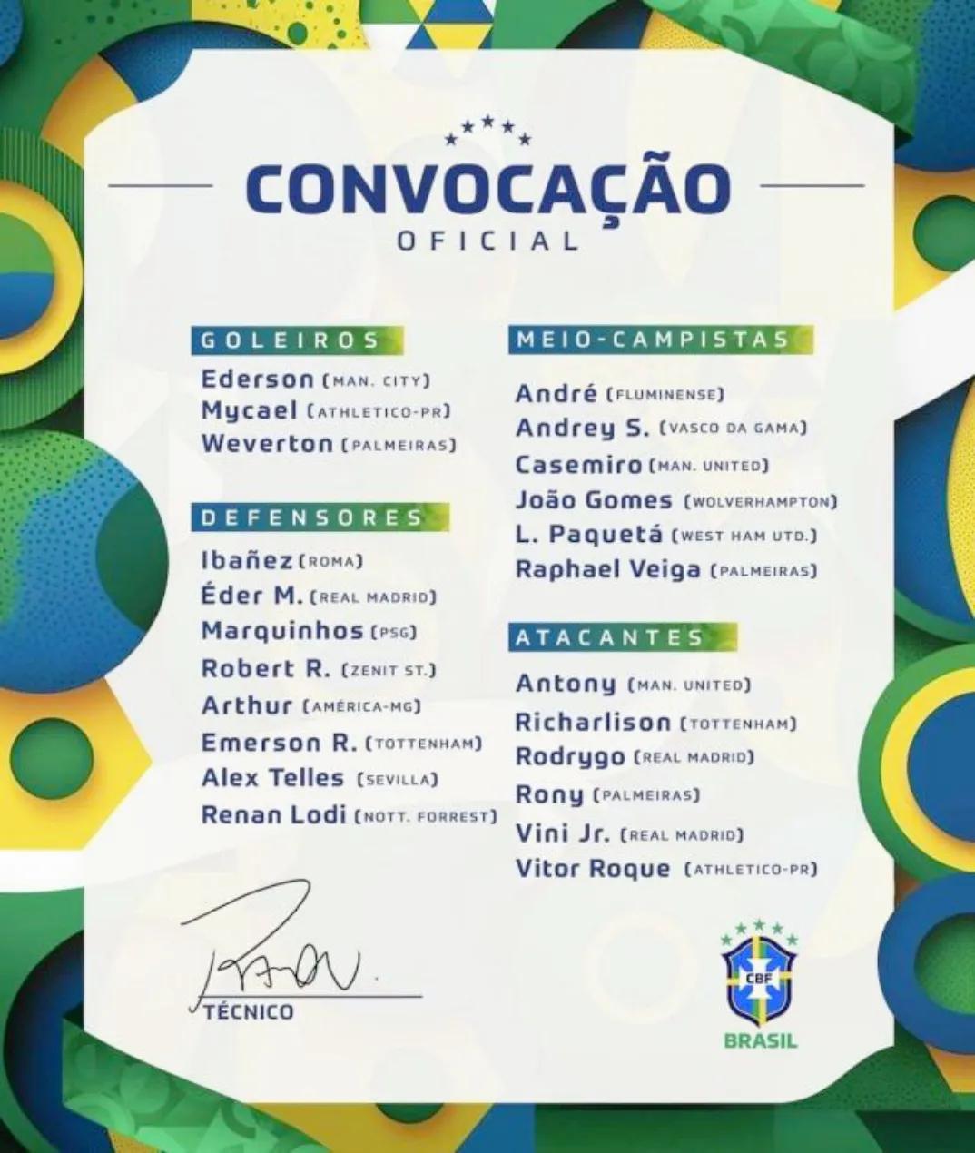 本周五，巴西国家队公布国际比赛日23人大名单，巴萨“猎物”、18岁巴拉纳竞技小将