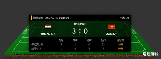 0-4惨败！越南被打回原形，2连败丢7球，韩国进决赛，中国男足1-2倒下(4)