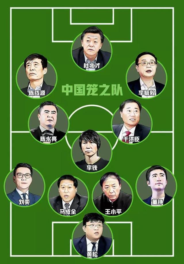 第六大联赛创造者、上海体育局老人被查；王小平继任者法律界大佬