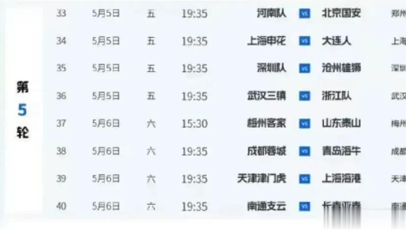 北京时间5月5日，19：35分，河南队主场迎战北京国安

比赛还没开始，场外已经(2)