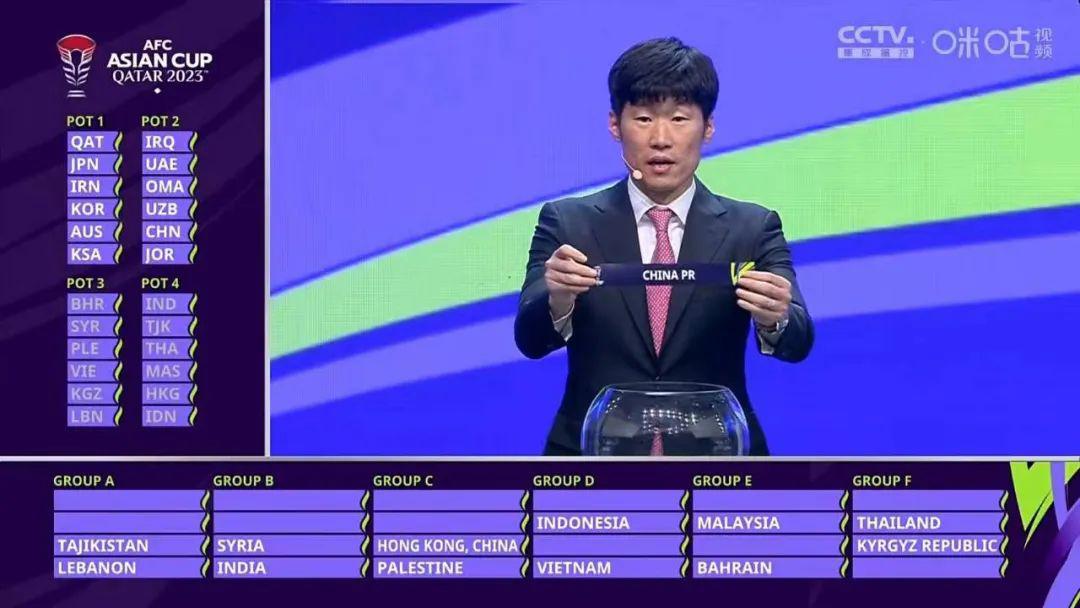 沾东道主的光，中国男足亚洲杯抽到好签，扬科维奇畅想世界杯前需先过此关(2)
