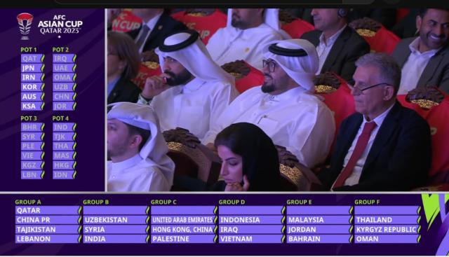 卡塔尔主帅奎罗斯：每个对手都很优秀 目标是卫冕