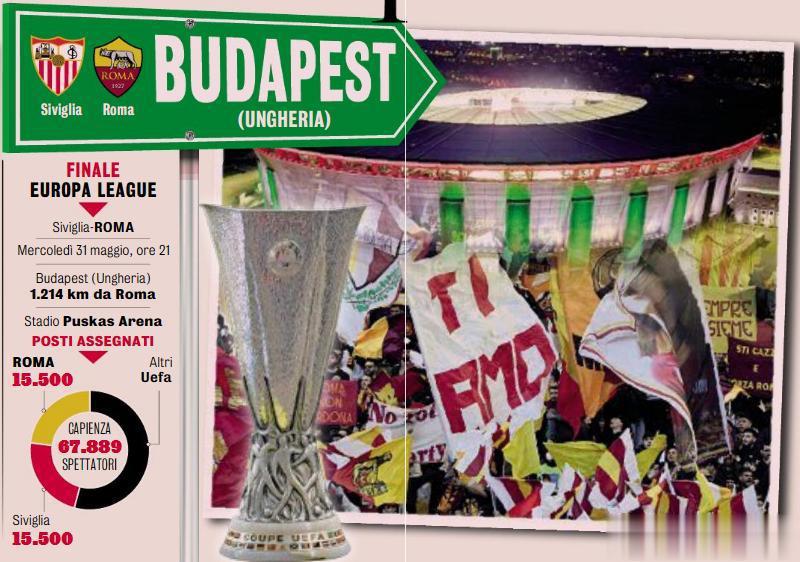 明晚欧联决赛在匈牙利首都。
罗马到布达佩斯1221公里，约两万罗马球迷通过各种交(2)