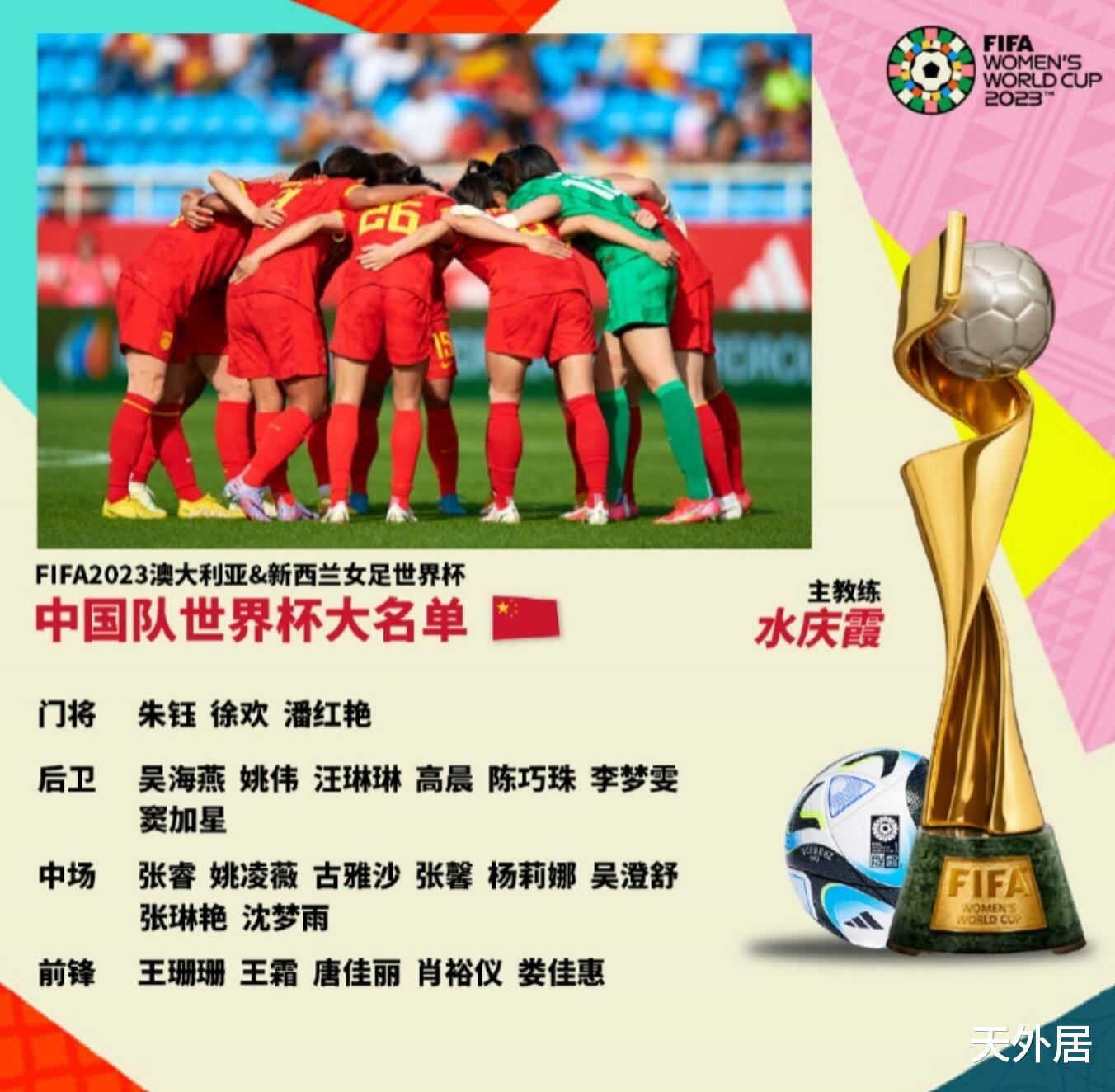 都回来了！缺席奥运的中国女足名将均入选世界杯名单，变化达14人(2)