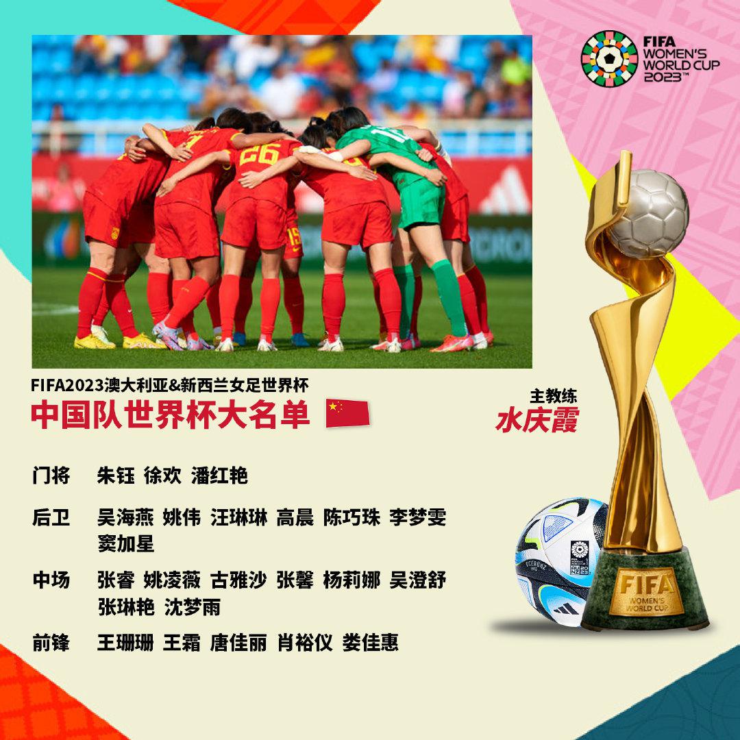 #中国女足公布世界杯号码# 王霜7号、沈梦雨9号、王珊珊11号中国女足参加世界杯