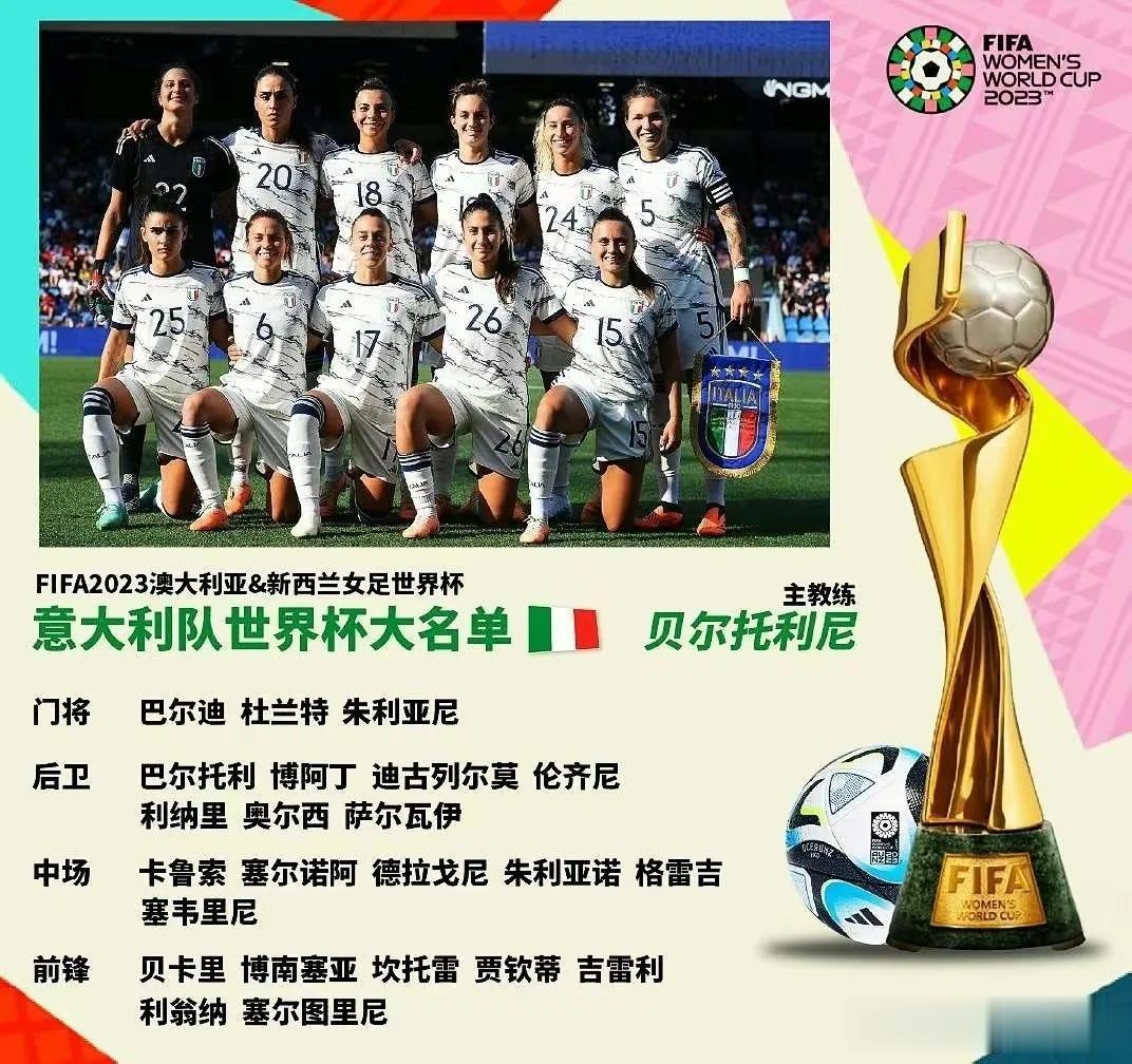 女足世界杯：第5比赛日看点，意大利、阿根廷、德国、巴西悉数登场亮相

北京时间7(3)