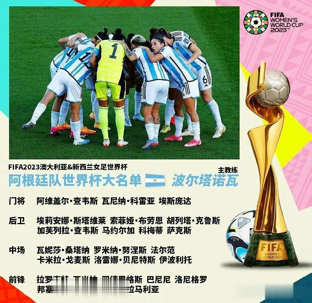 女足世界杯：第5比赛日看点，意大利、阿根廷、德国、巴西悉数登场亮相

北京时间7(4)