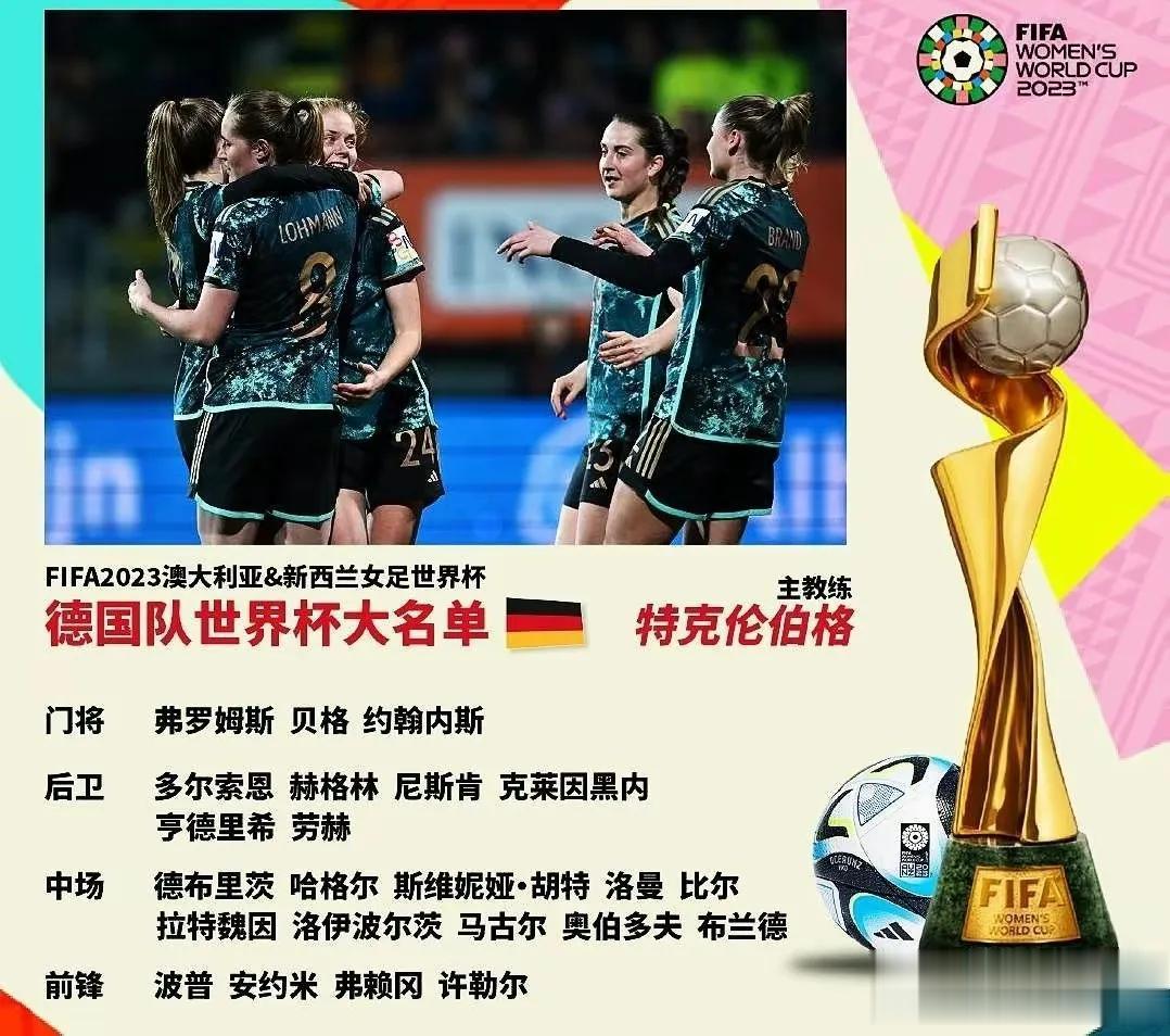 女足世界杯：第5比赛日看点，意大利、阿根廷、德国、巴西悉数登场亮相

北京时间7(5)