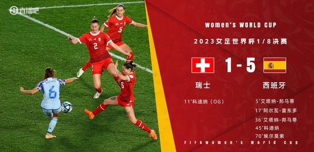 中国女足就不配晋级，球商技术几乎为0，人家西班牙女足才叫足球(2)