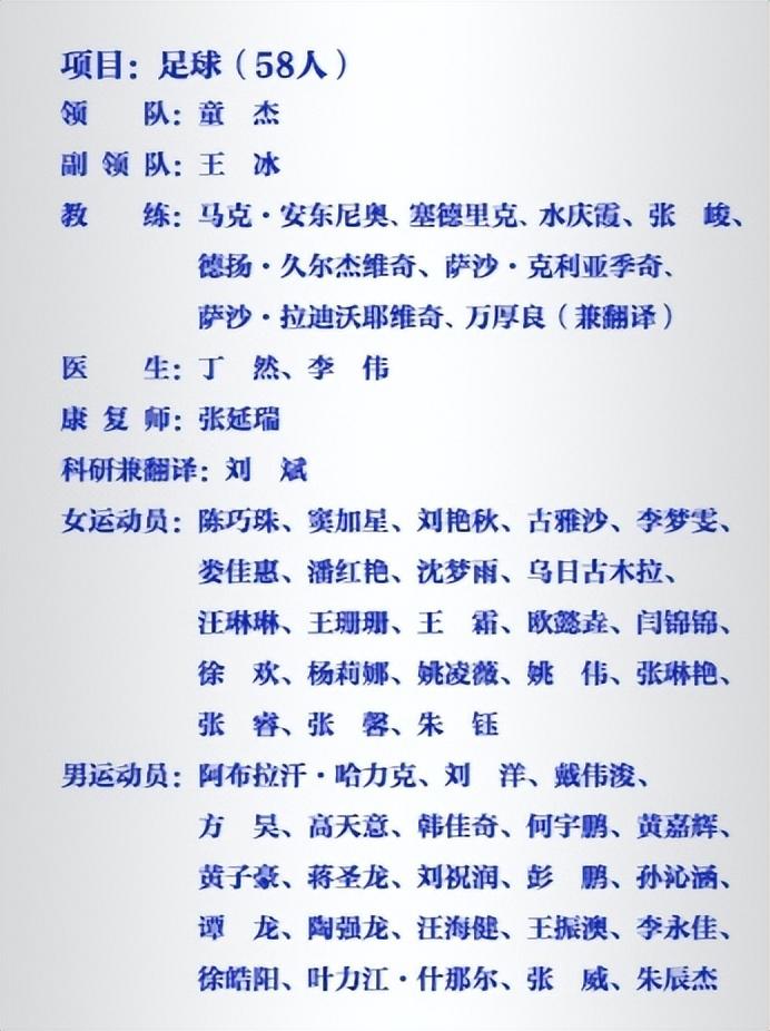 杭州亚运会 国足要把申花打造成第二个上港 征召球员达7人之多(1)