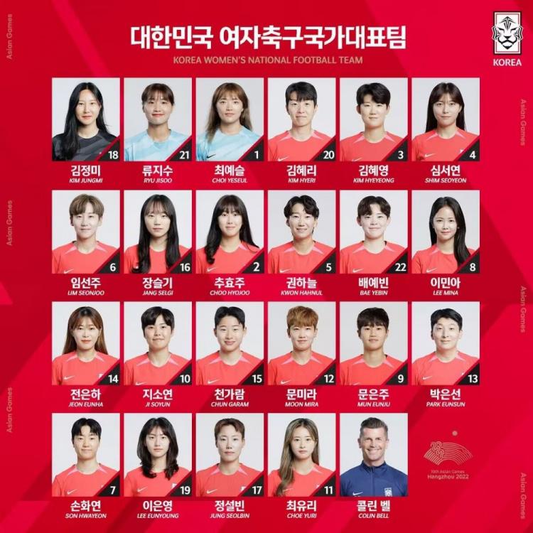 韩国女足公布亚运号码：池笑然10号、李玟娥8号、 崔宥莉11号