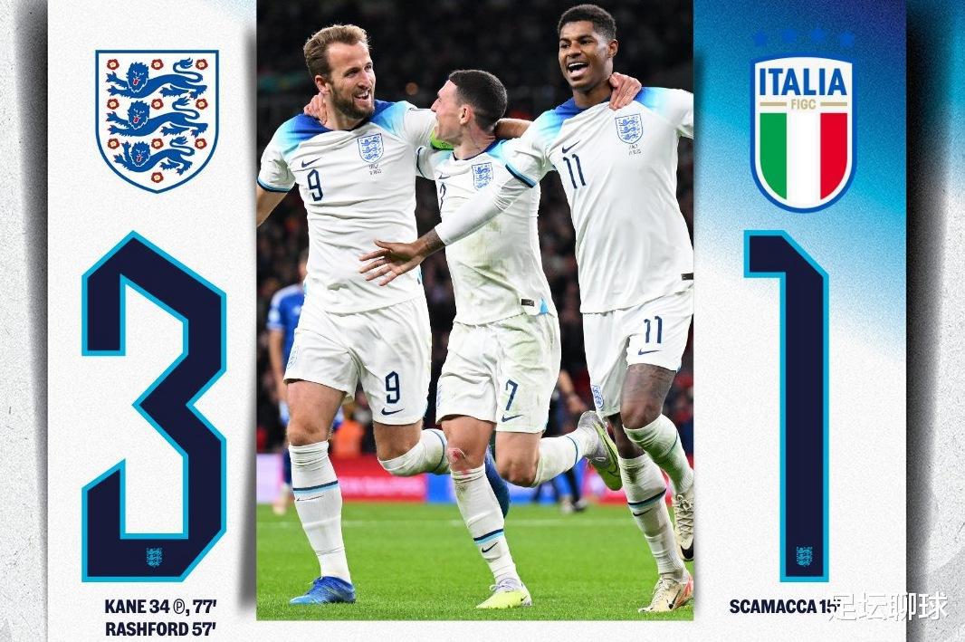 3-1！2-1！欧洲杯疯狂一夜：英格兰双杀意大利，提前出线，24强诞生9席