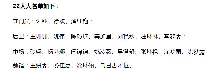 官宣，中国女足2023首次失去28岁核心，水庆霞放弃王霜，原因曝光(4)