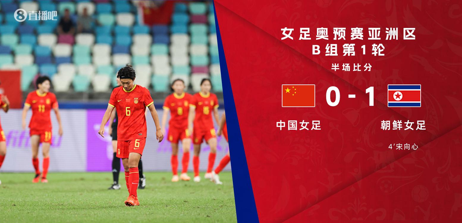 半场-中国女足开场4分钟丢球，场面被动0-1落后朝鲜女足(1)