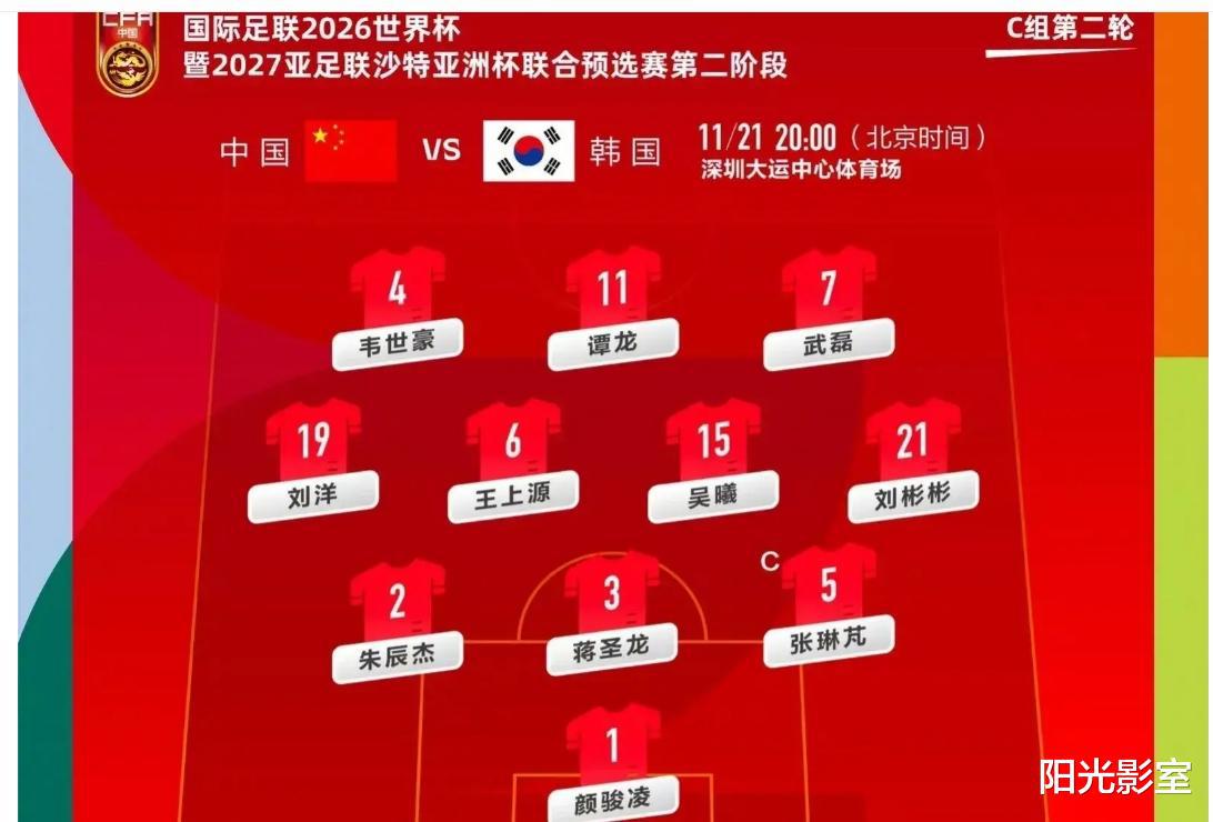 世预赛中国0: 3韩国打分: 1人优秀, 3人及格, 朱辰杰和武磊不及格(2)