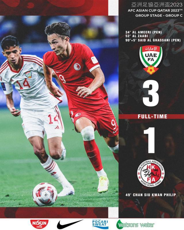 【亚洲杯】中国香港1比3负阿联酋 两度被判点球(1)