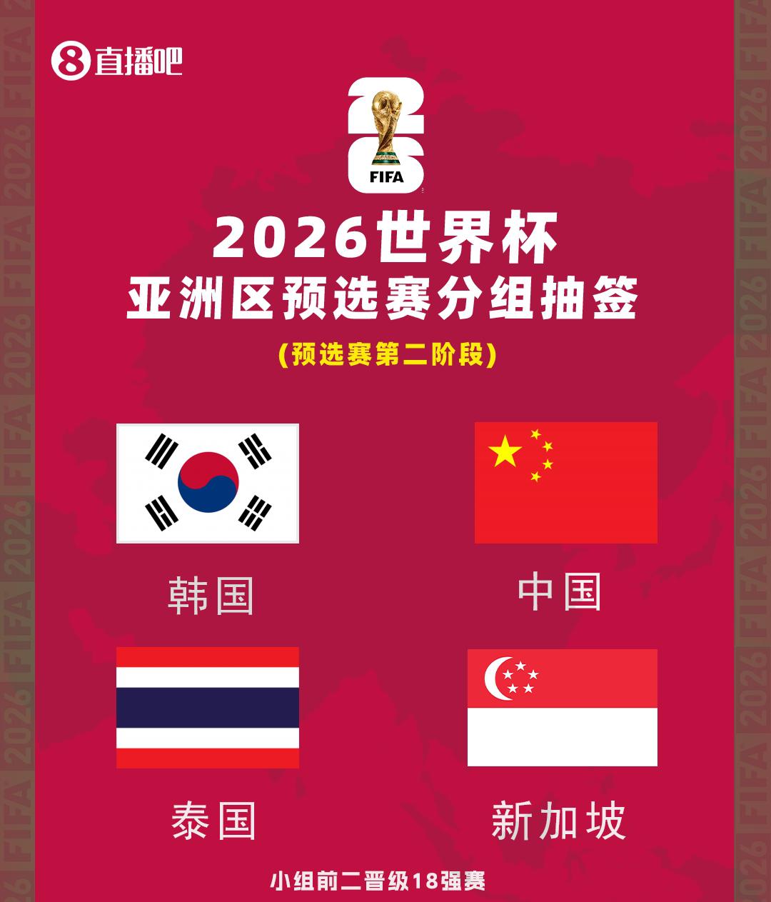 亚足联秘书长：亚洲8.5个世界杯名额，希望中国这样的队能利用好(1)