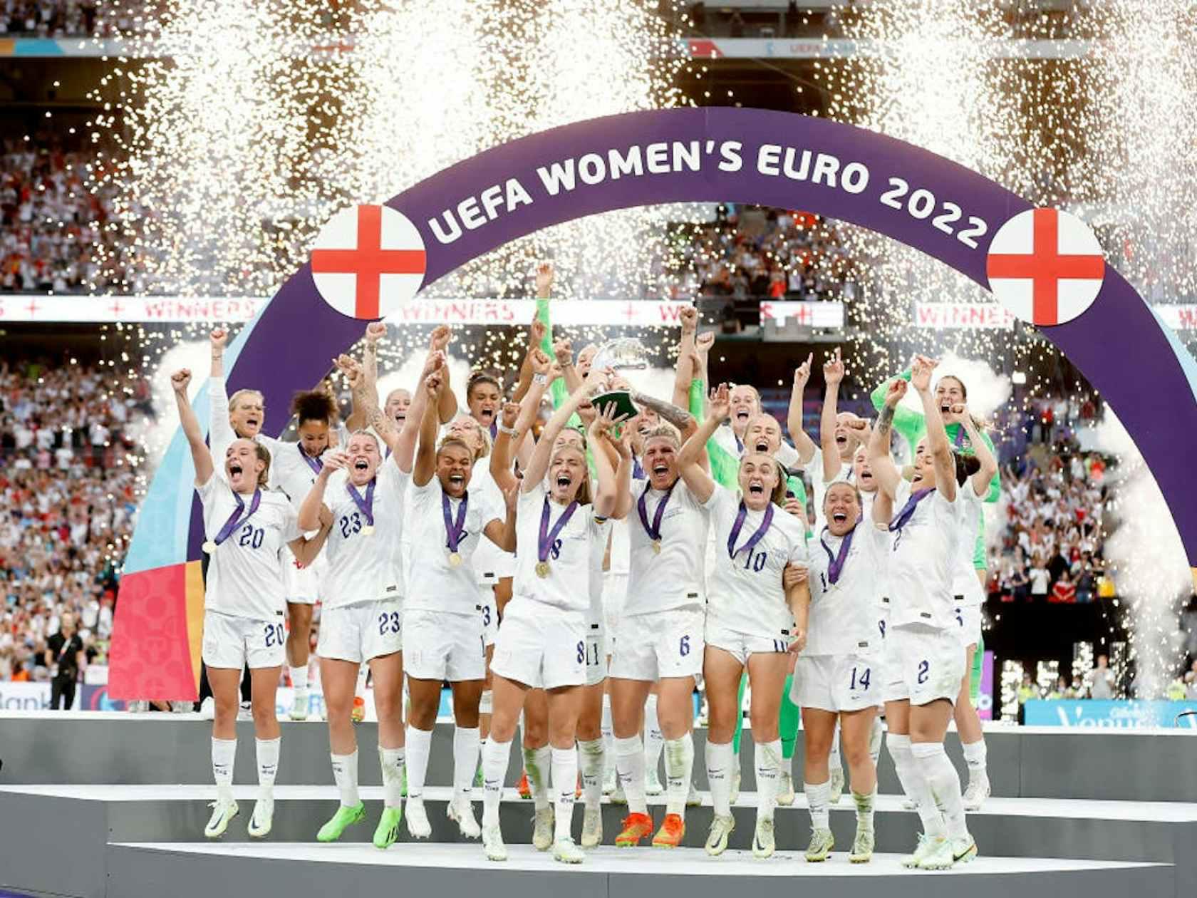 英格兰女足力争卫冕 欧洲杯2025预选赛抽签揭晓(1)