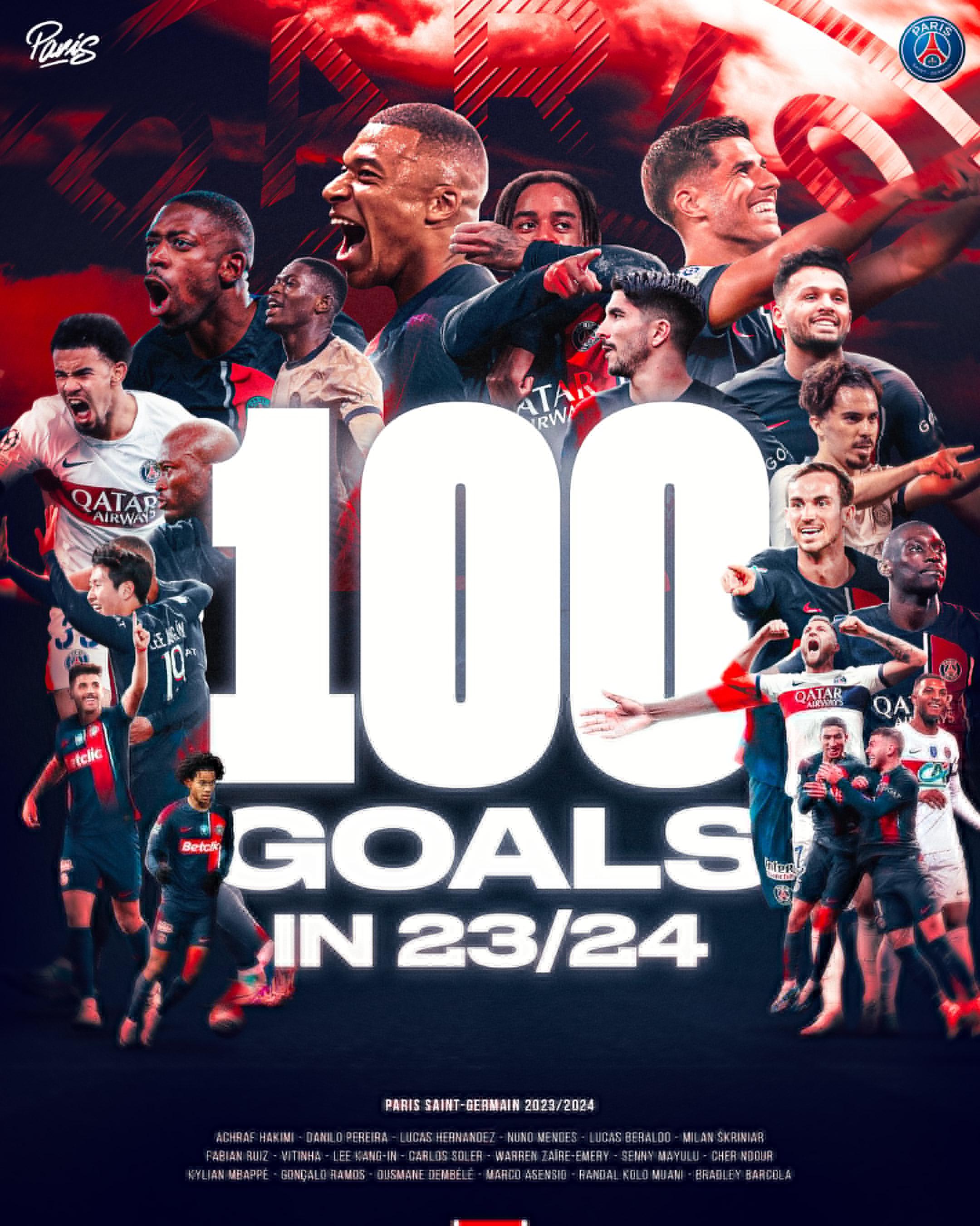 巴黎官方：贡萨洛-拉莫斯的进球是球队本赛季第100球