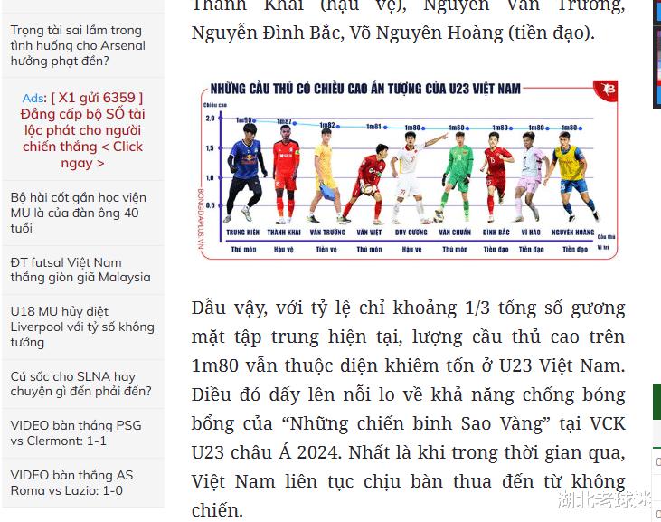 国足优势消失！未来头球得分难，越南U23队10人身高超180cm