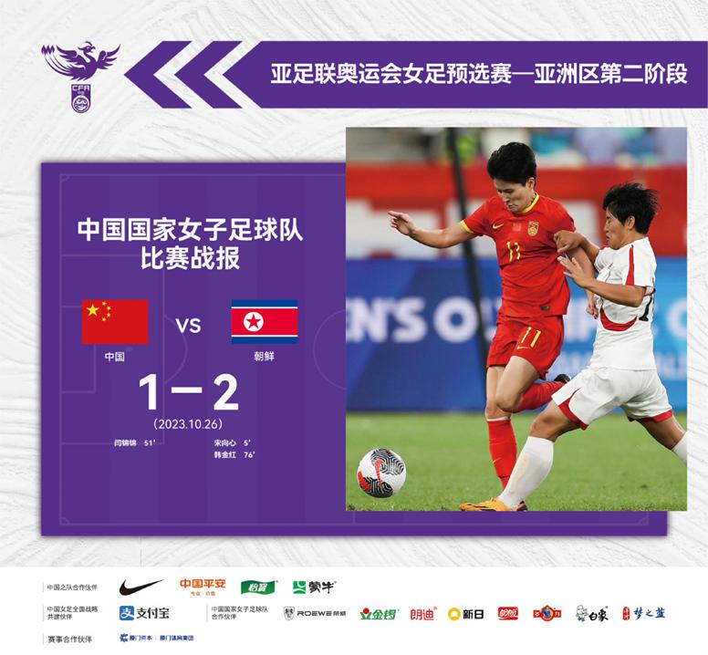10月28日体育 (44)在奥运女足亚洲区预选赛上，中国女足面对朝鲜
