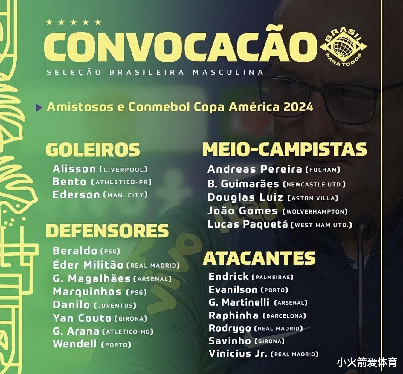 内马尔领衔！巴西队世界杯5大主力，无缘美洲杯，全新首发浮现